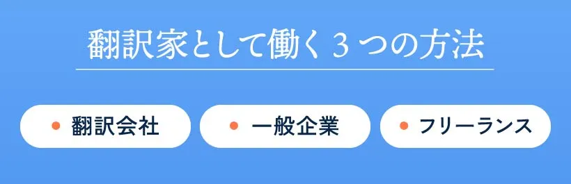 翻訳家として働く3つの方法