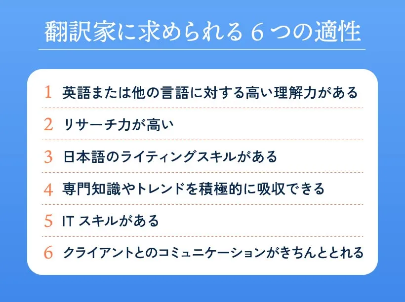 翻訳家に求められる6つの適性