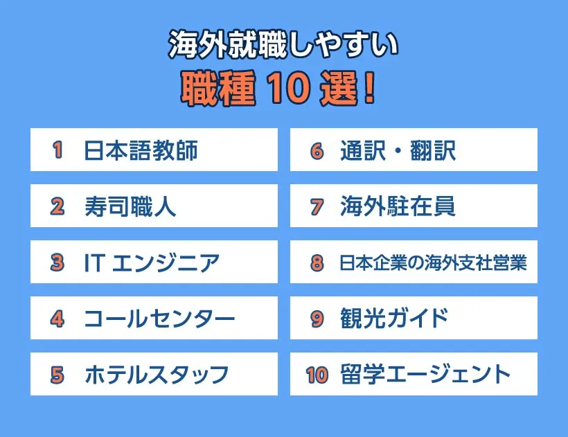 海外就職しやすい職種10選！