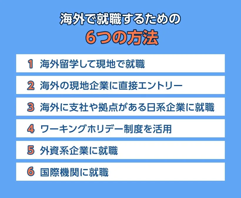 海外で就職するための６つの方法