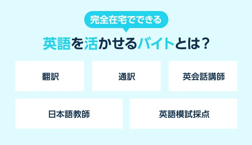 完全在宅でできる英語を活かせるバイトとは？