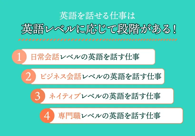 英語を話せる仕事は英語レベルに応じて段階がある！