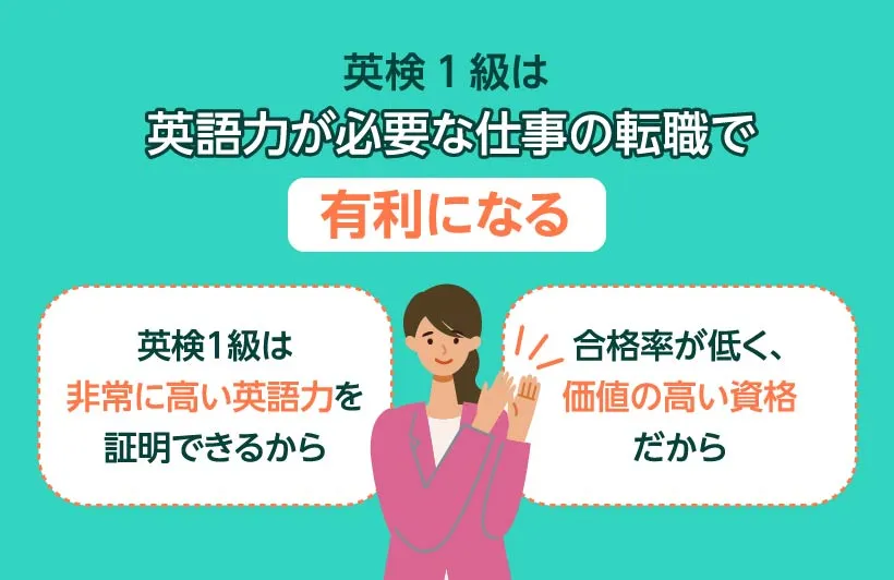 英検1級は英語力が必要な仕事の転職で有利になる