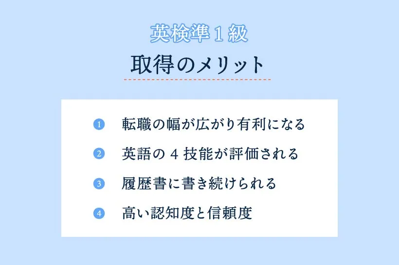 英検準1級取得のメリット