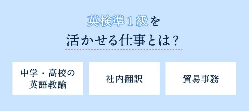 英検準1級を活かせる仕事とは？