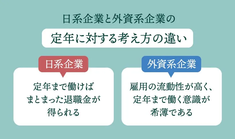 日系企業と外資系企業の定年に対する考え方の違い