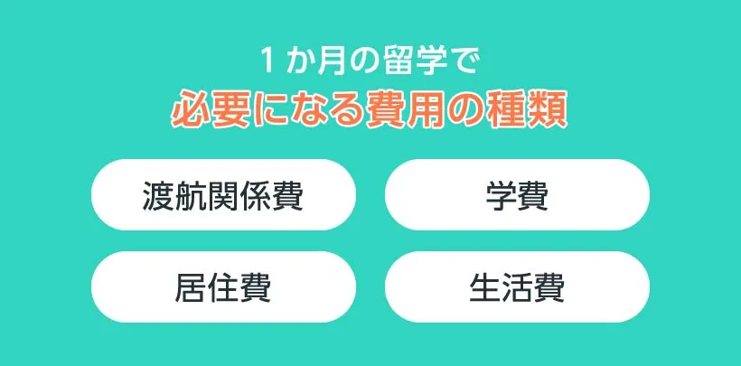 1か月の留学で必要になる費用の種類