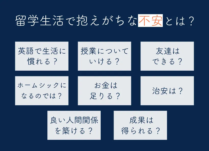 留学生活で抱えがちな不安とは？