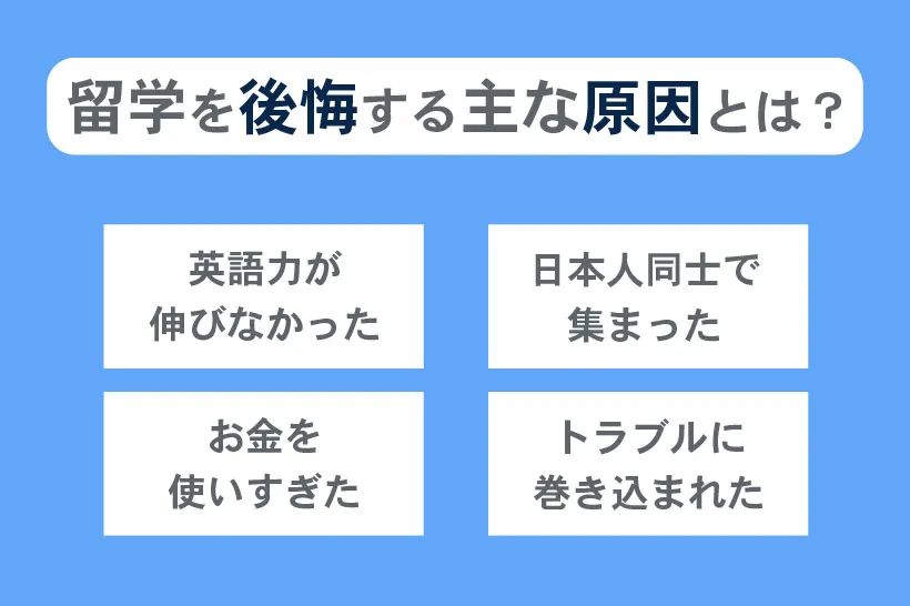 留学を後悔する主な原因とは？