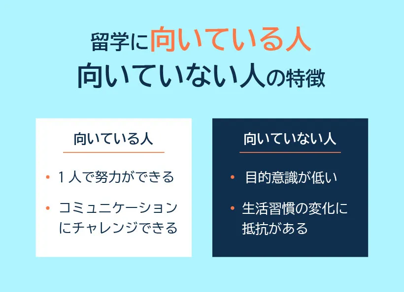 留学に向いている人・向いていない人の特徴