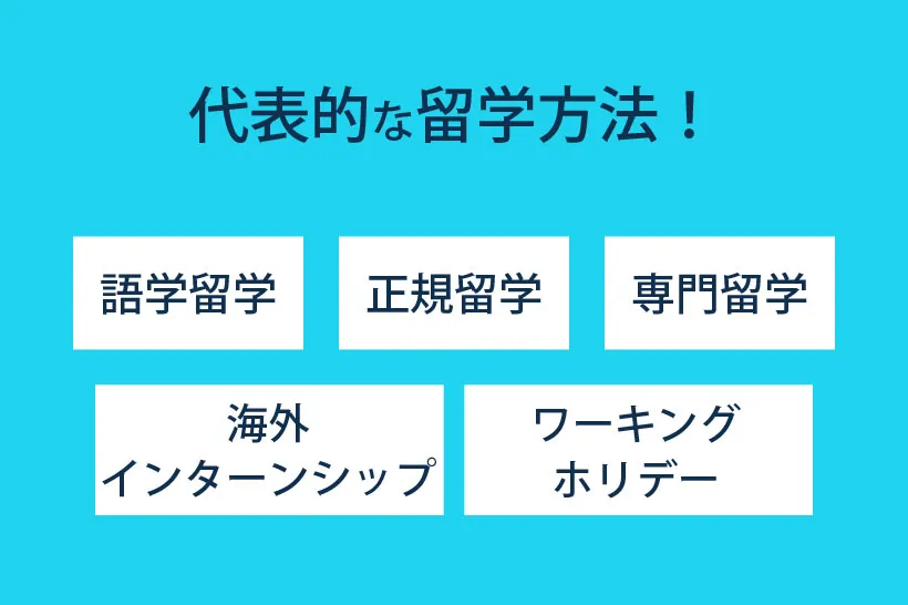 代表的な留学方法！