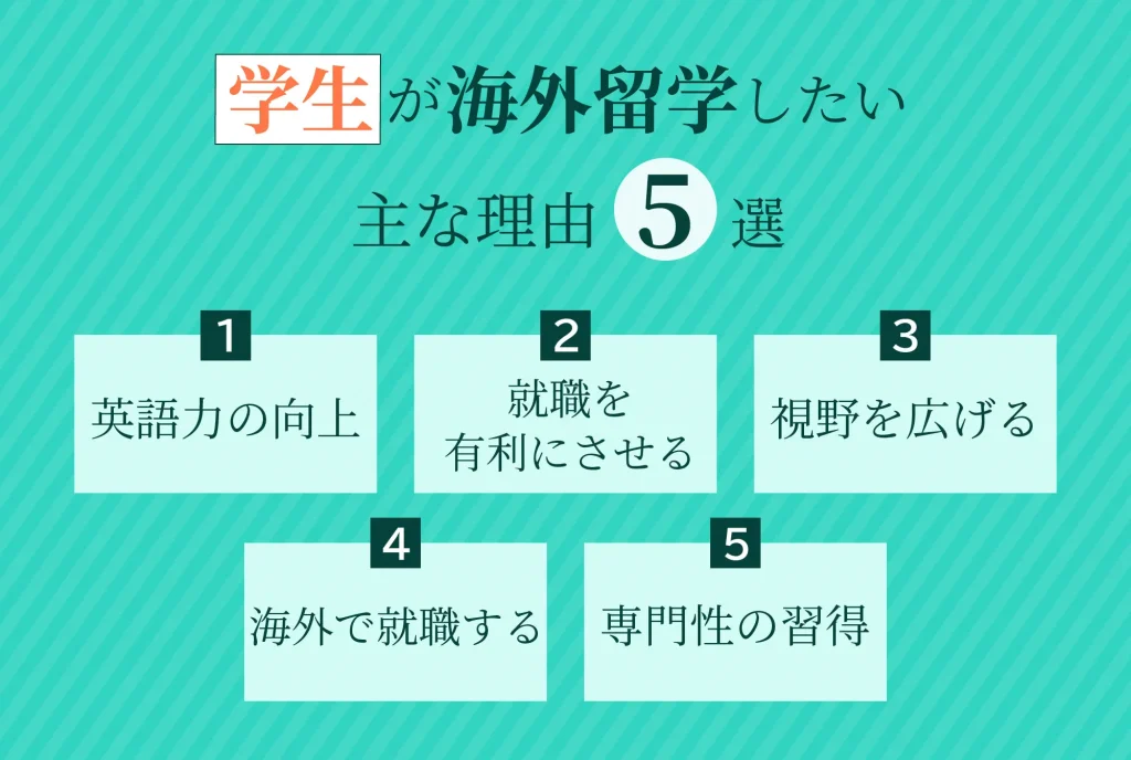 学生が海外留学したい主な理由5選