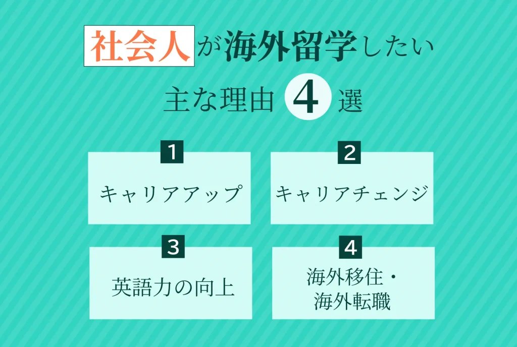 社会人が海外留学したい主な理由4選